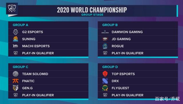 传闻：RNG和FPX将离开 LPL ，下赛季将剩下14支战队