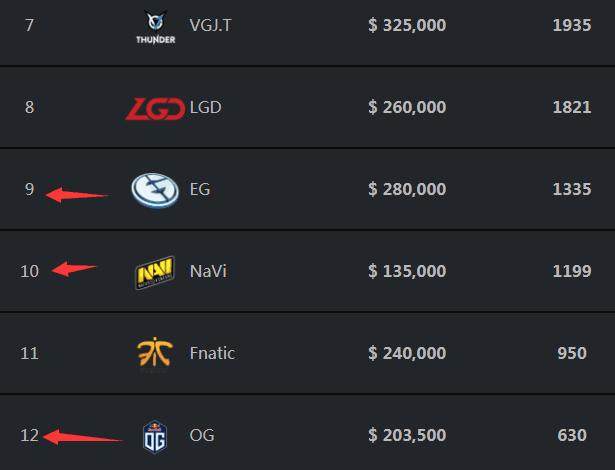 CRISP ：下一场我觉得要拿出比今天更好的状态