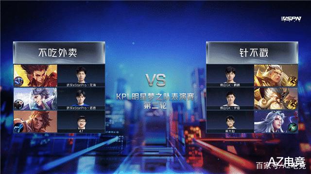 B8 , NiP, 和 Fnatic 晋级 StarLadder 布达佩斯 Major 2025 第二阶段